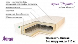 Матрас Армос Оптима