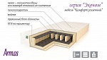 Матрас Армос Комфорт усиленный