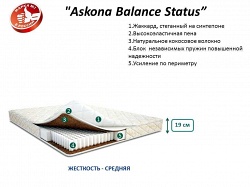 Матрас Баланс СТАТУС