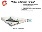 Матрас Баланс ФОРМА