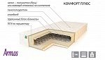 Матрас Комфорт плюс